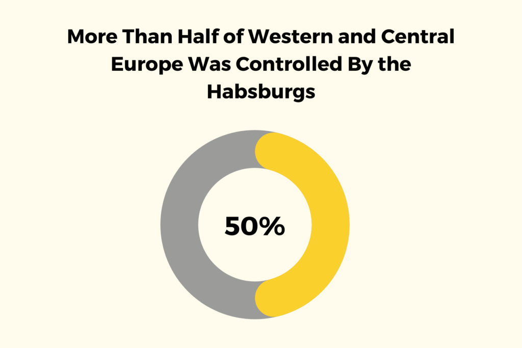 More than half of Western and Central Europe was controlled by the Habsburgs during the reign of Charles V.