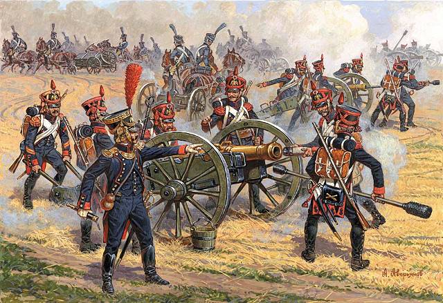 Artillery of Napoleon's Grand Army (Source: Military Review)